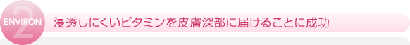 浸透しにくいビタミンを皮膚深部に届ける事に成功