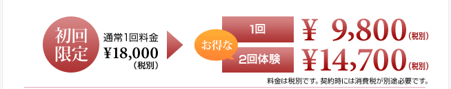 ダイナマイトボディメイキング、70分18900円