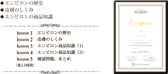 エンビロンの歴史　皮膚のしくみ　エンビロンの商品知識 （各2.5時間)lesson1 エンビロンの歴史 lesson2 皮膚のしくみ lesson3 エンビロン商品知識（1) lesson4 エンビロン商品知識（2） lesson5 確認問題、まとめ