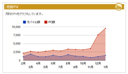 2013.2ispot.jpg