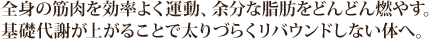 全身の筋肉を効率よく運動、余分な脂肪をどんどん燃やす。基礎代謝が上がることで太りづらくリバウンドしない体へ。
