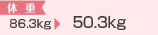 体重86.3kg→50.3kg